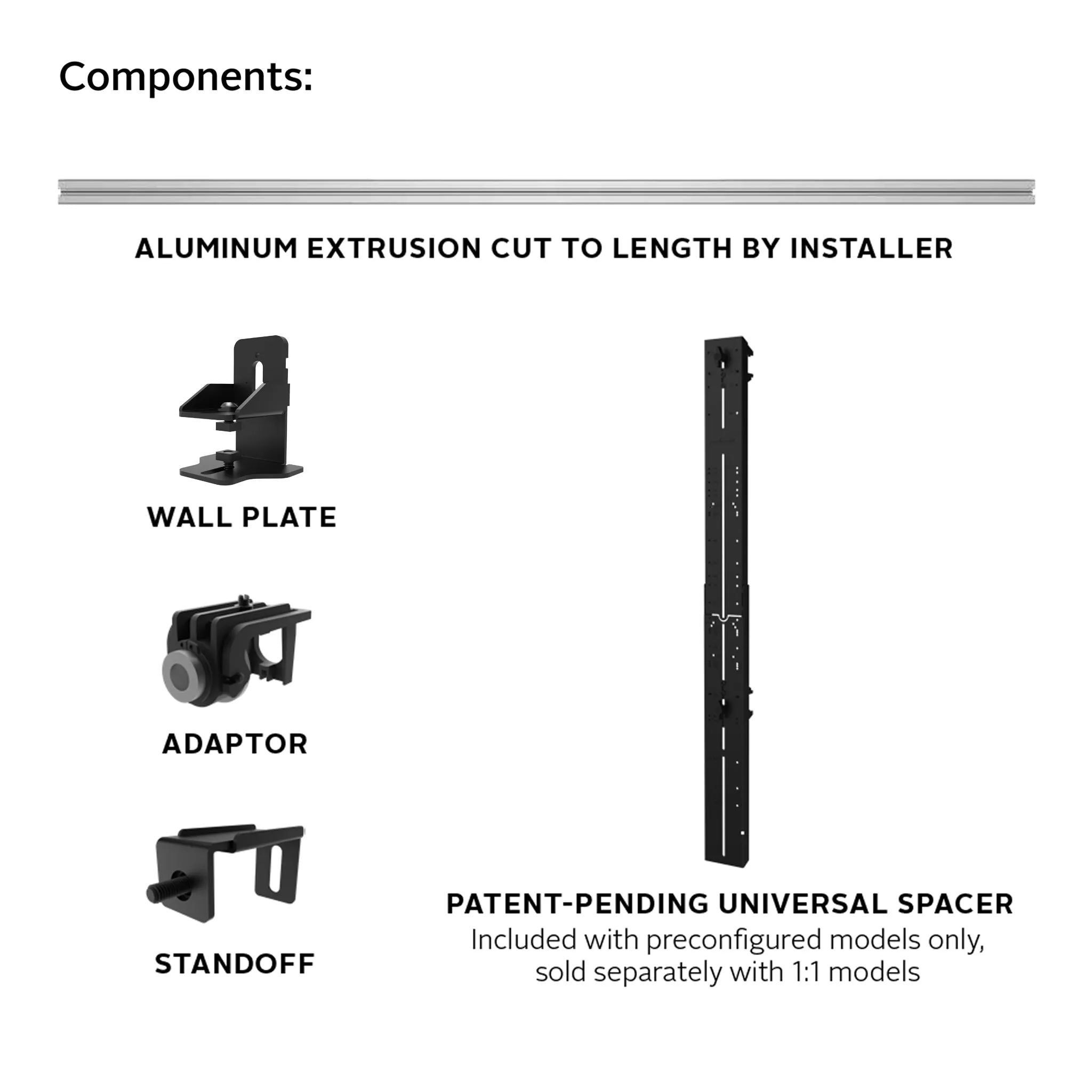 1:1 SEAMLESS Kitted Universal dvLED Mounting System