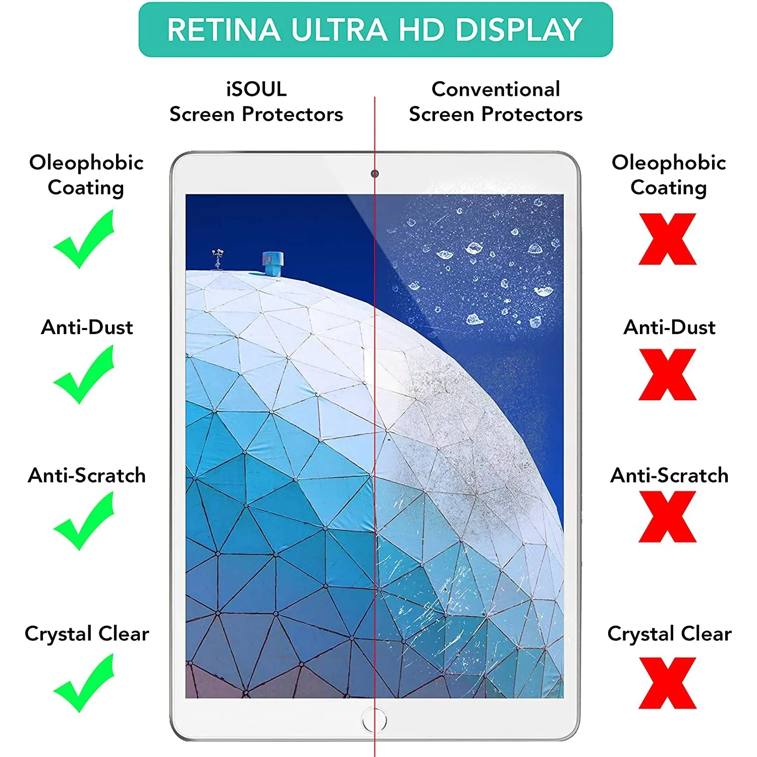 2X Screen Protector For Apple iPad Pro & iPad Air 3 10.5"