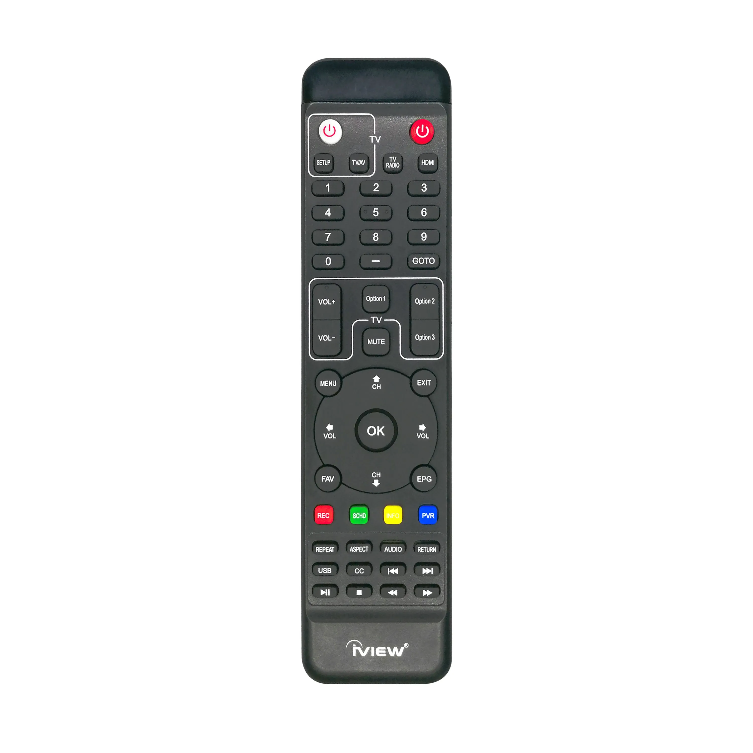 3500STBIII - Affordable Converter Box, Digital to Analog TV Box with TV Recording, QAM, Media Function, and HDMI Connection with Learning Remote