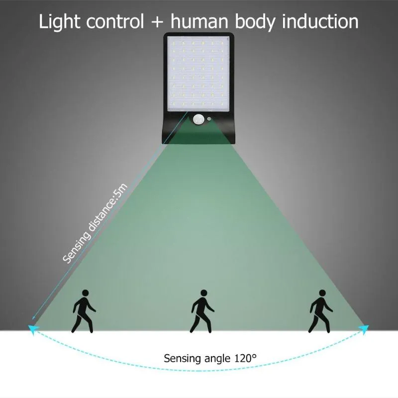 36/48 LED Solar Power Motion Sensor Wall Light Outdoor Environmental Protection Energy Conservation Waterproof Yard Street Lamp