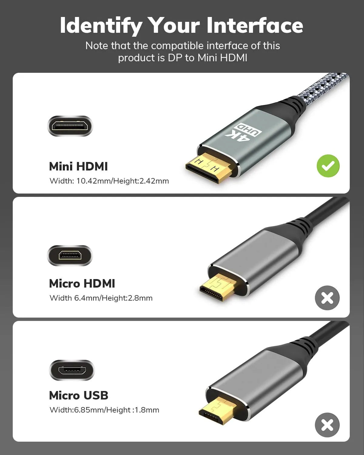 4K DisplayPort to Mini HDMI Cord 6Feet, DP to Mini HDMI Uni-Directional Cable, Supports 4K@30Hz, 2K@120Hz for NVIDIA, KYY,ARZOPA,VILVA,MNN, Portable Monitor