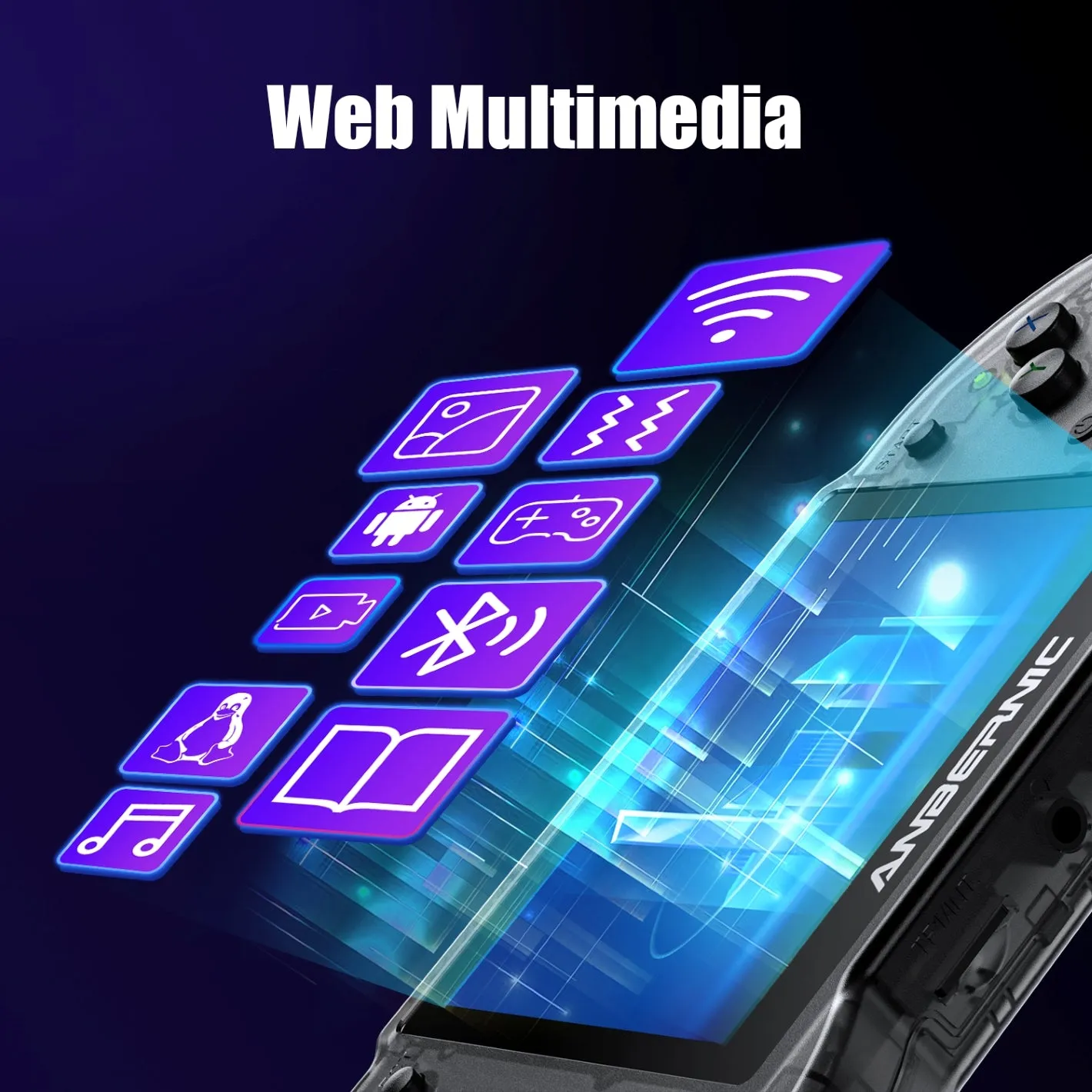 Anbernic RG353P: 3.5" Touch Screen, Quad core CPU, SNES Inspired Console