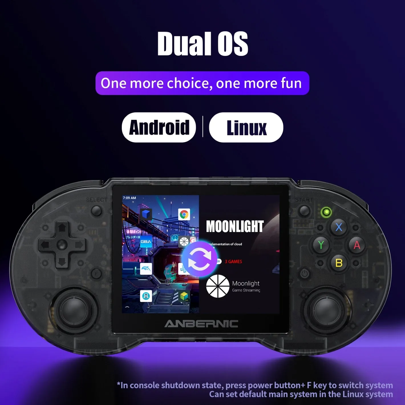 Anbernic RG353P: 3.5" Touch Screen, Quad core CPU, SNES Inspired Console