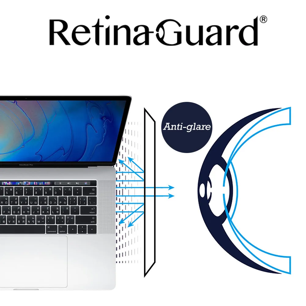 Anti-Glare & Anti-Blue light Screen Protector - Macbook Pro 15" ( 2016 2017 2018 2019 )