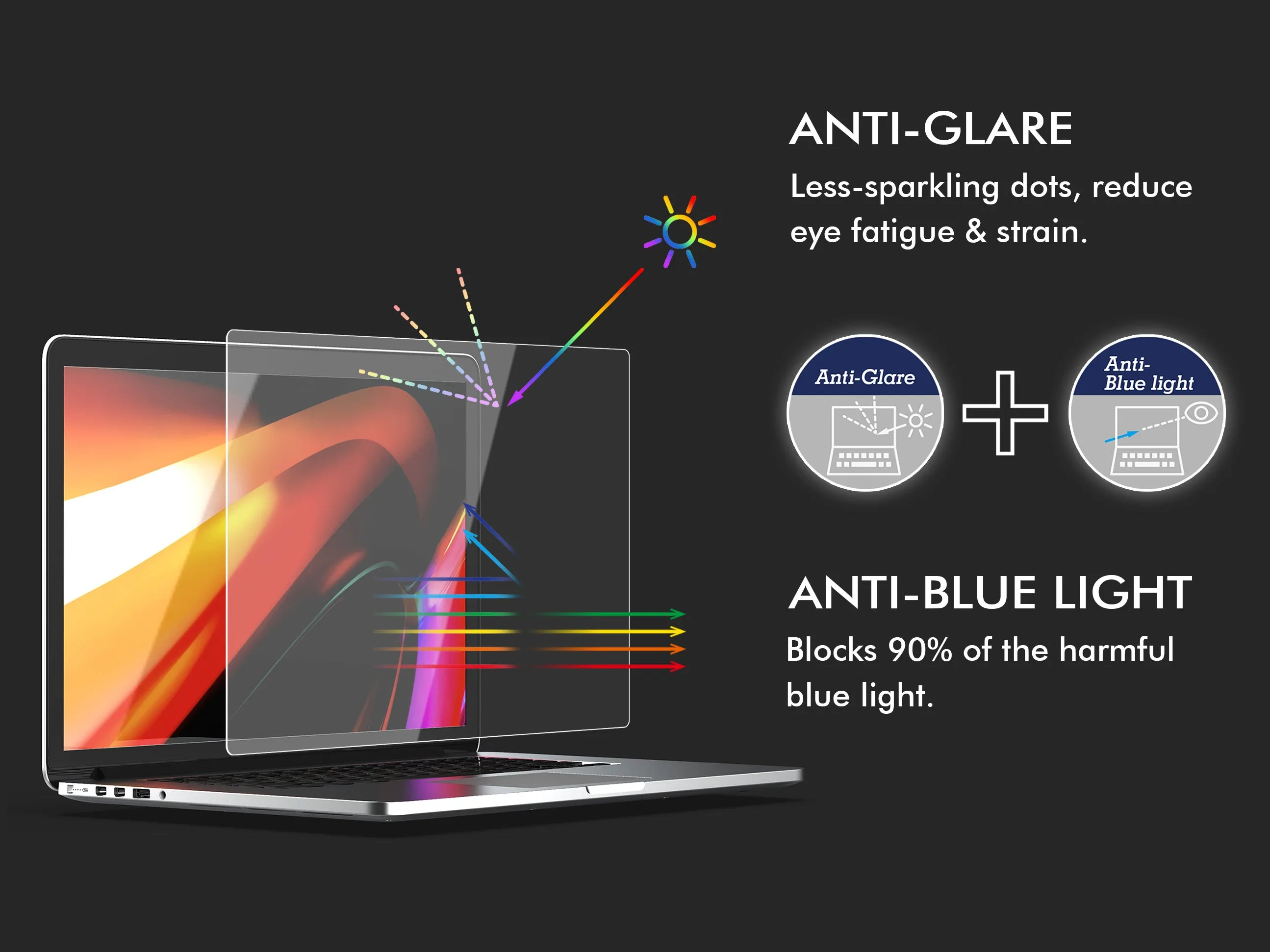 Anti-Glare & Anti-Blue light Screen Protector - Macbook Pro 15" ( 2016 2017 2018 2019 )