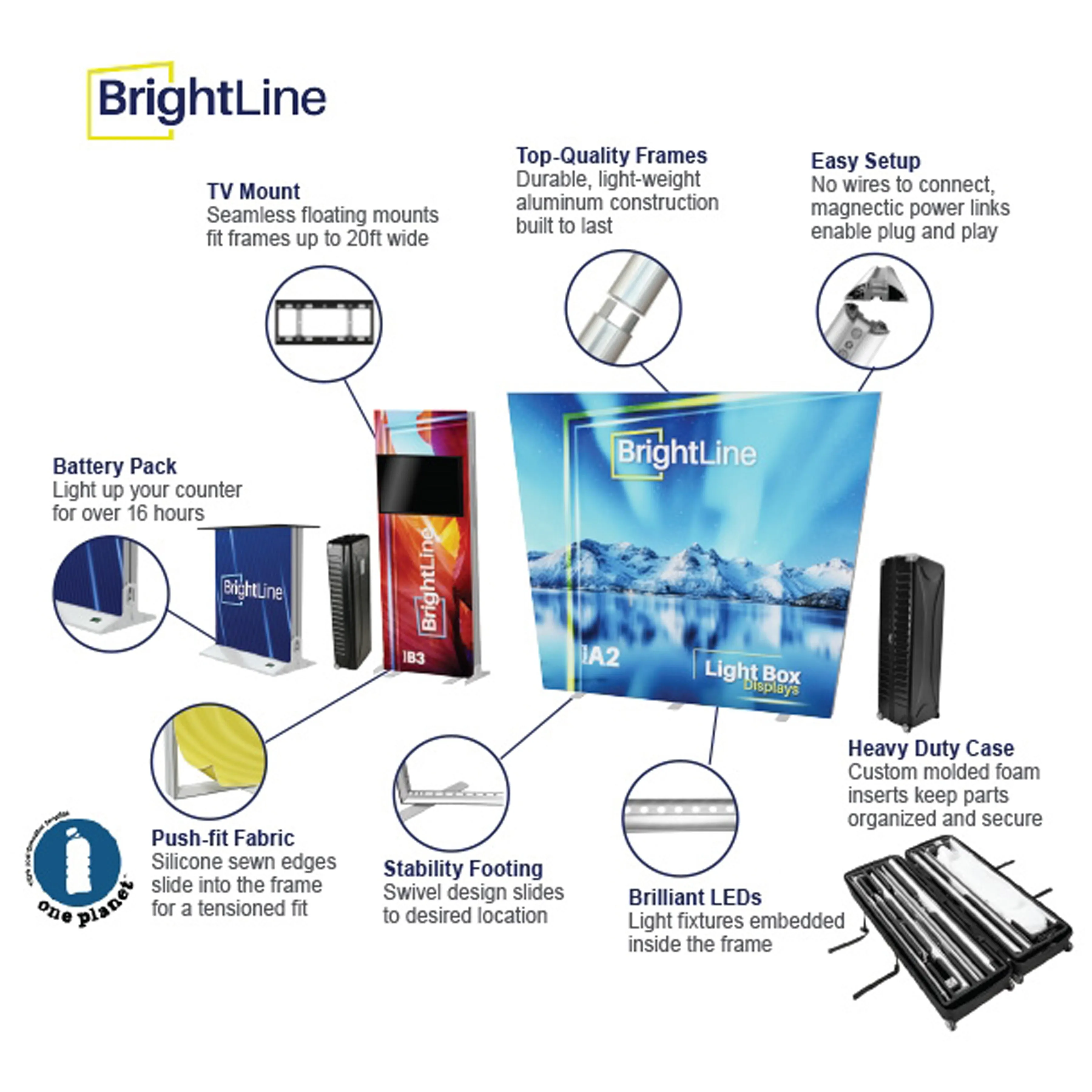 BrightLine 20ft W2DD Kit