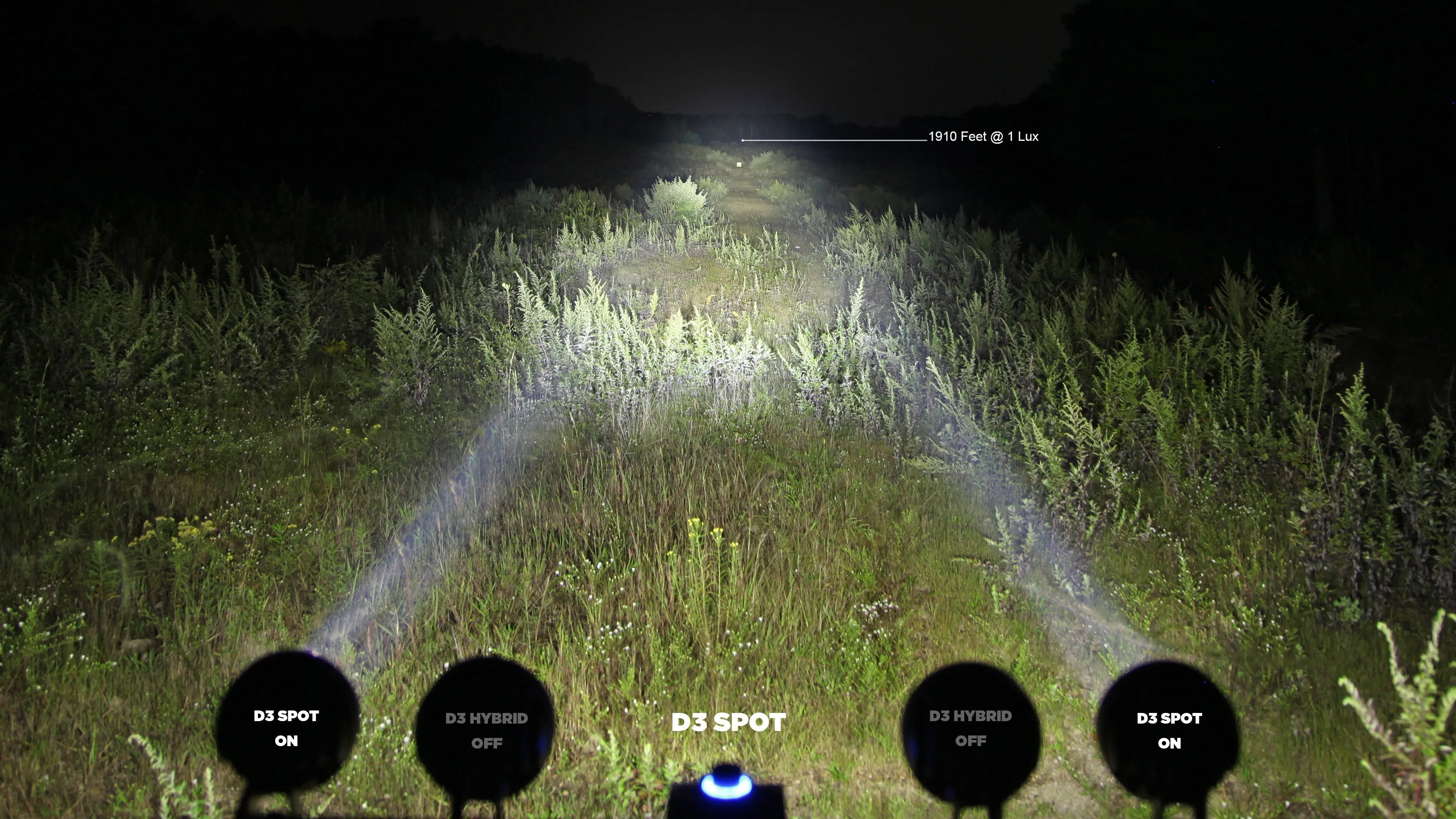 D3 LED Driving Light Pod with DataDim™ Technology
