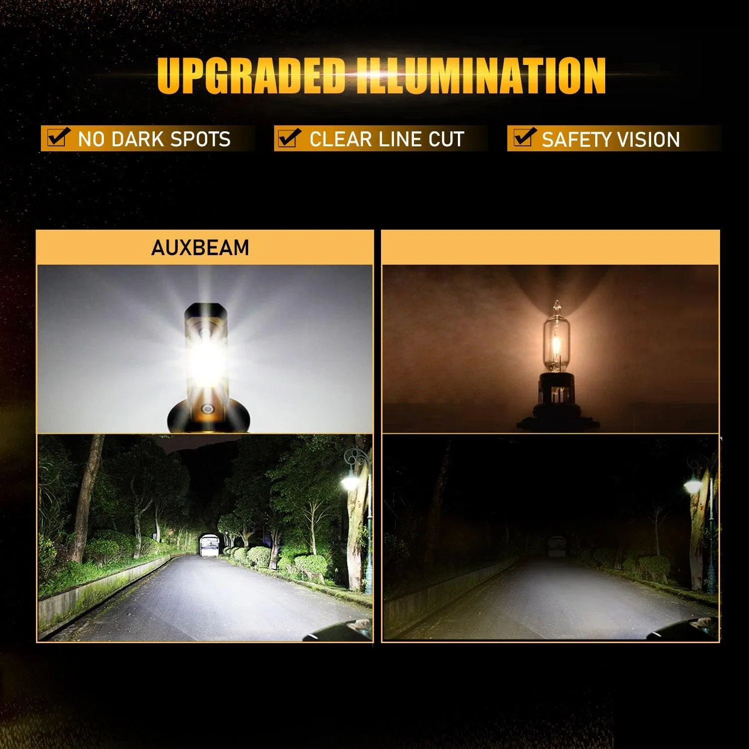 For 2011-2014 Hyundai Sonata(GL GLS LIMITED SE) F-16 Plus Series Built-in Canbus Automotive Grade 14000LM LED Light Bulbs High Low Beam Bundle
