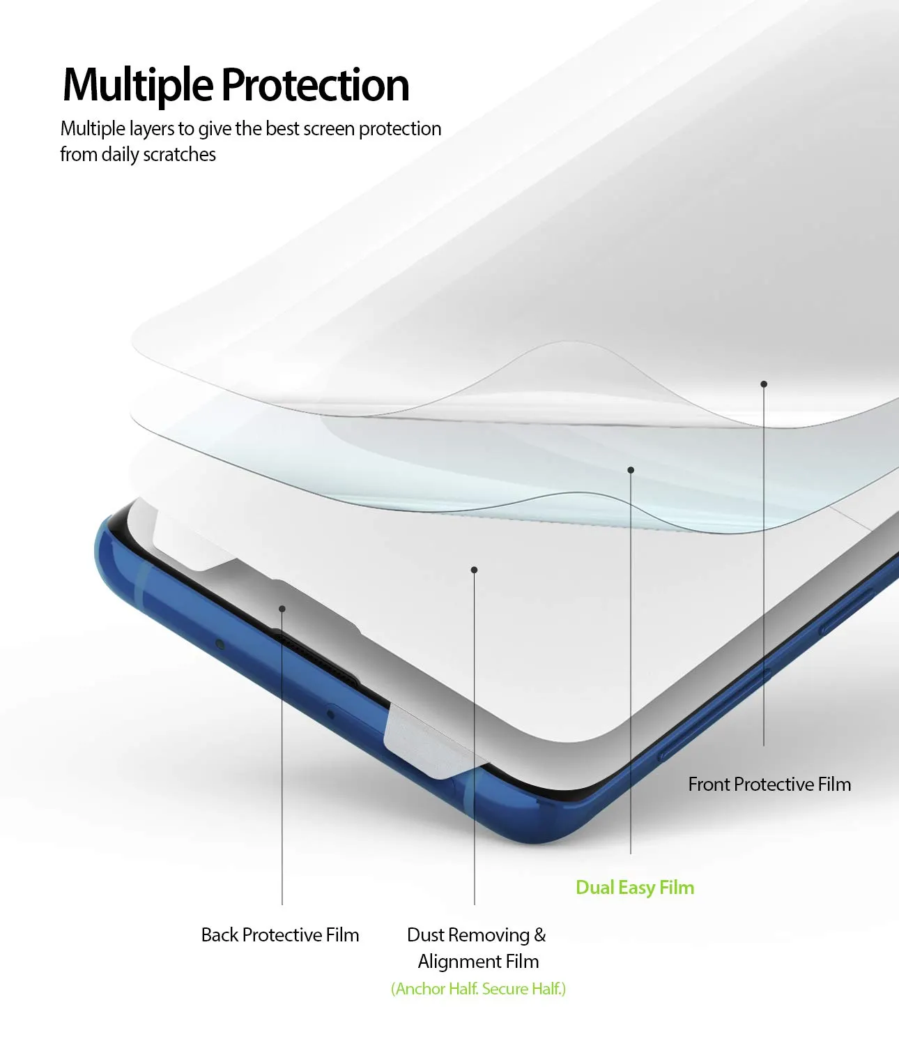 Galaxy S10 Screen Protector | Dual Easy Film