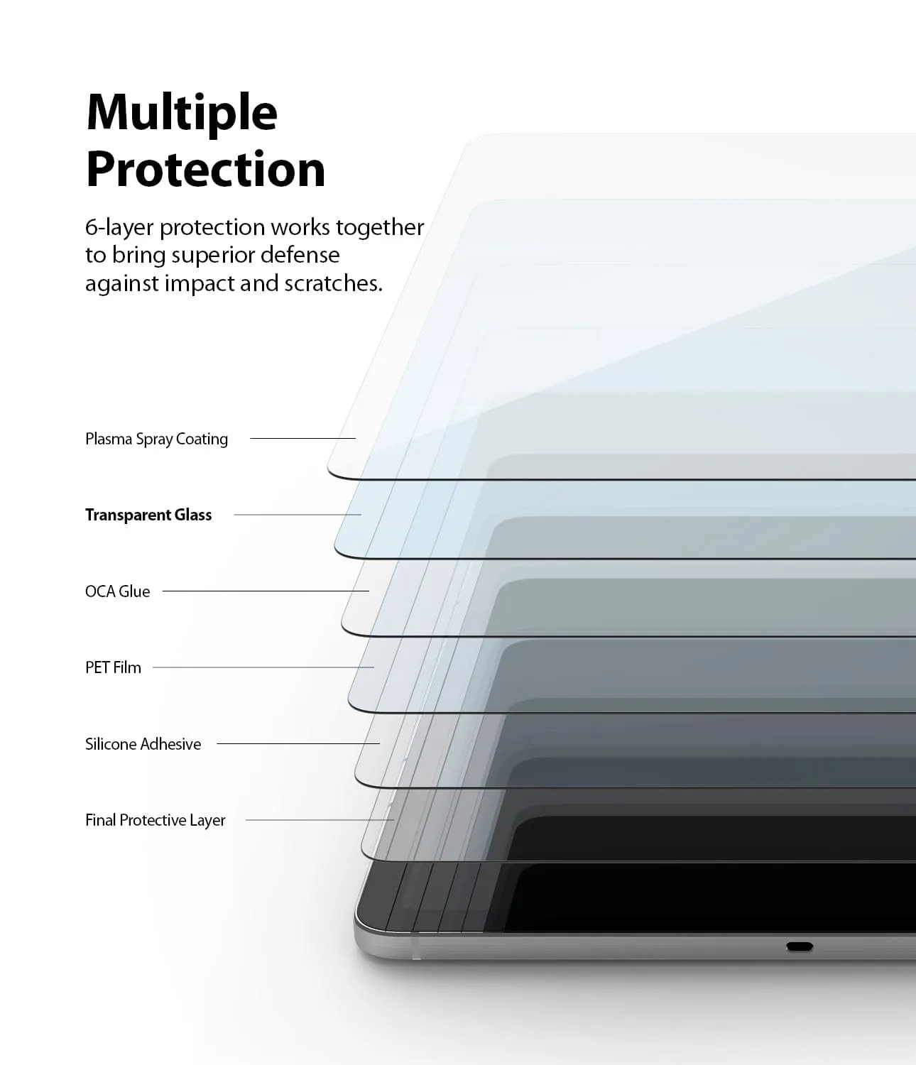Galaxy Tab S9 / S8 / S7 ID Glass Screen Protector By Ringke