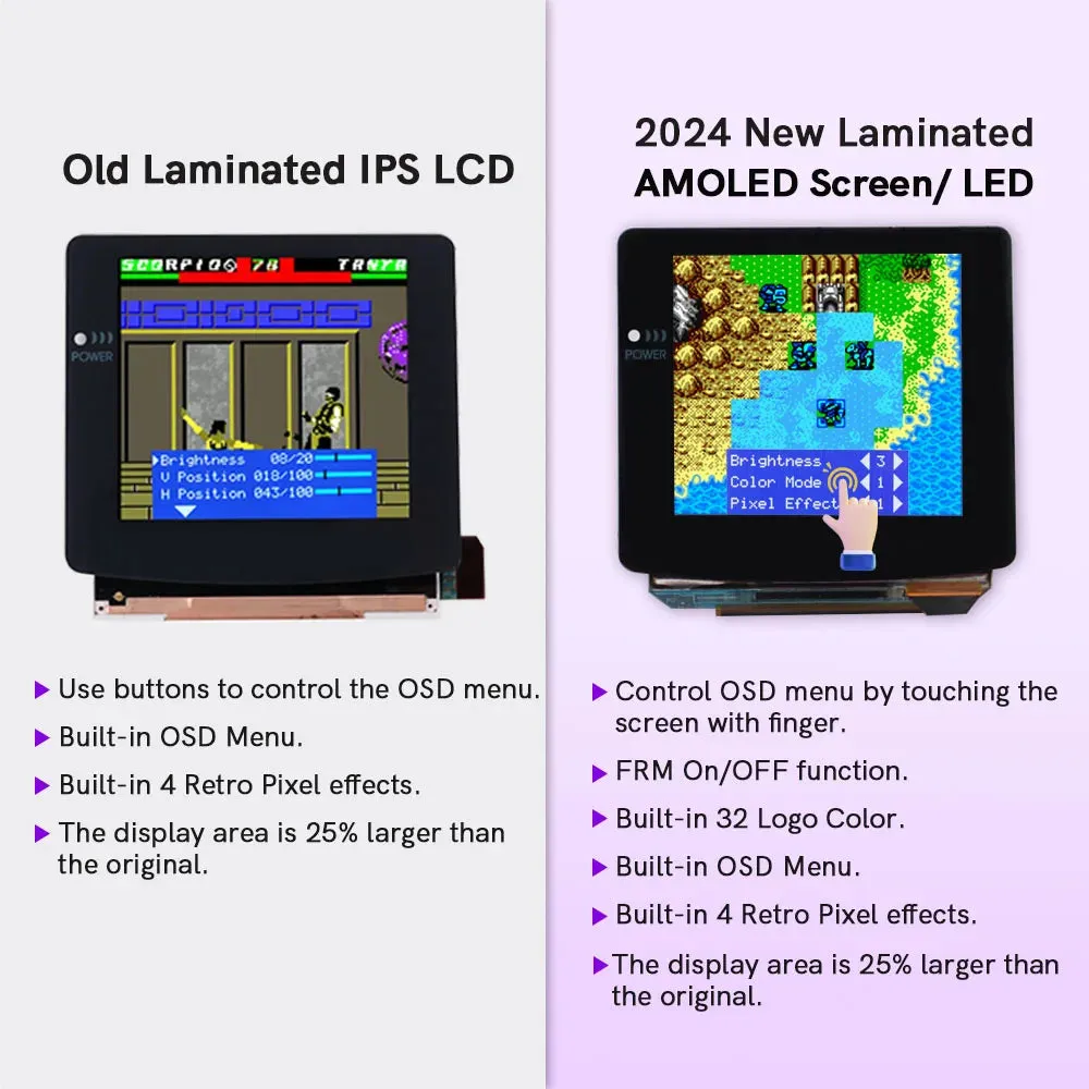 Game Boy Color Laminated AMOLED Retro Pixel Touch Screen Backlight Kit - Hispeedido