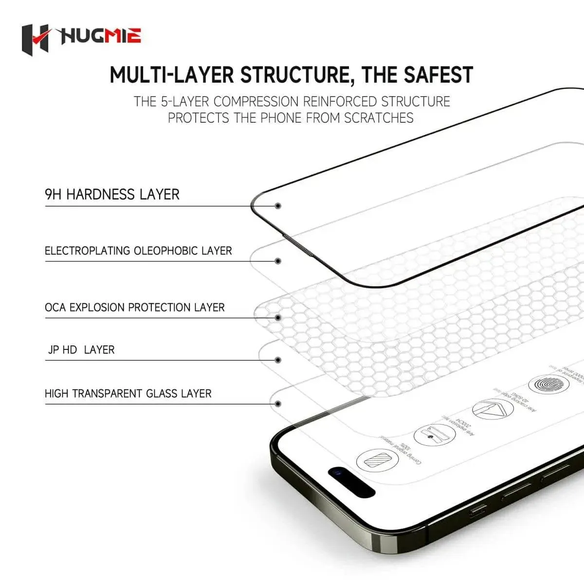 Hugmie® Corning Glass Screen Protector for iPhone 16 Series