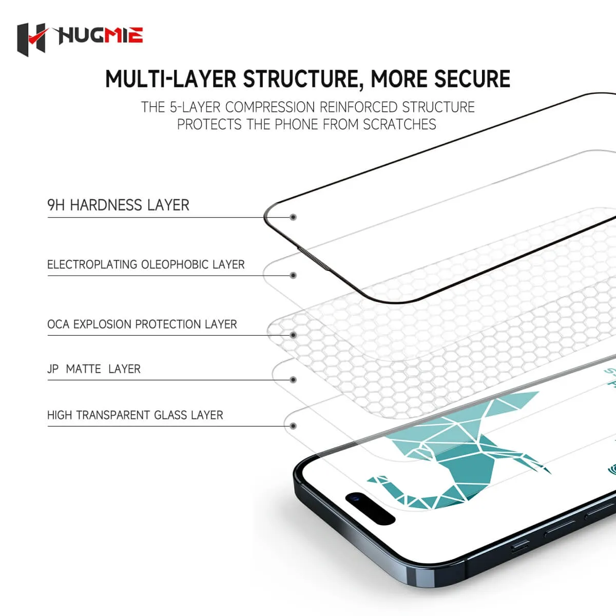 Hugmie® iPhone Matte Glass Screen Protector