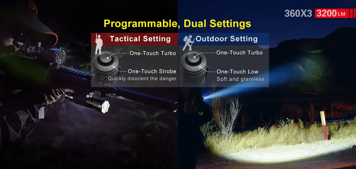 Klarus 360X3 360Âº Omni-directional Dual Switch Rapid Reaction Tactical Flashlight 3200 Lumen