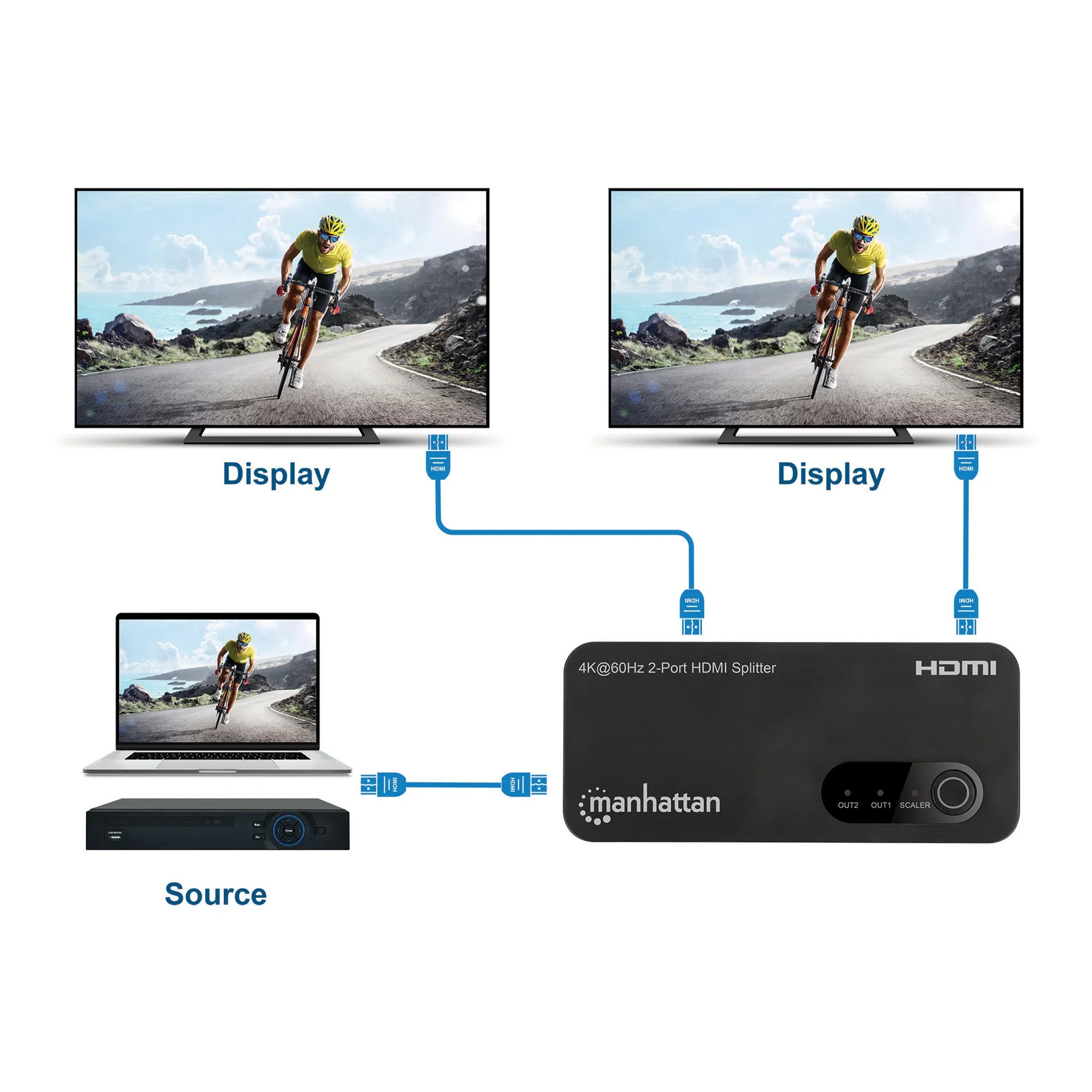 Manhattan 207614 2-Port 18Gbps 4K HDMI Splitter