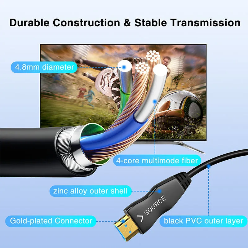 Mytrix 4K Fiber Optic HDMI Cable, 49 ft/ 15m HDMI Cable 2.0 Supports 4K@120Hz
