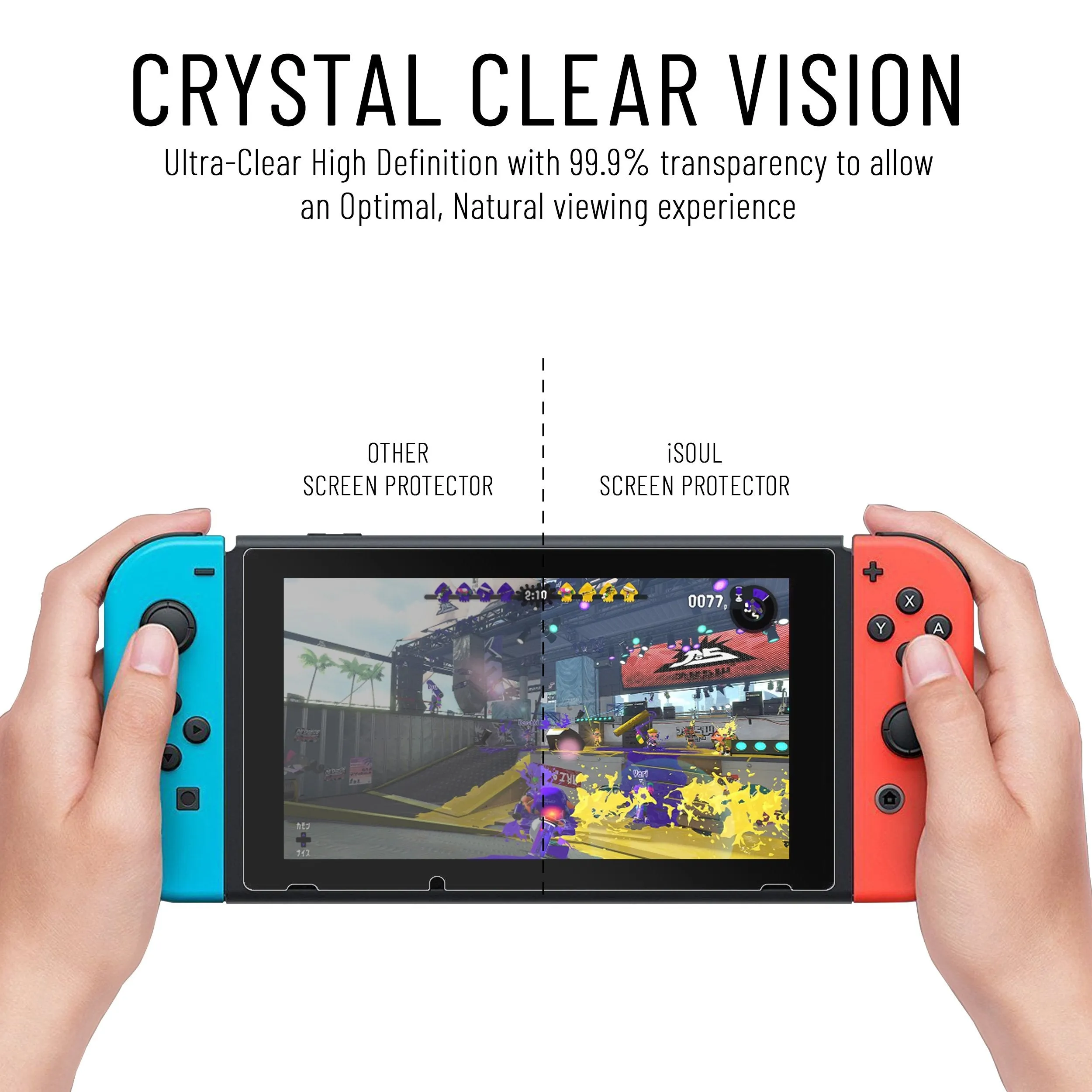 Nintendo Switch Screen Protector [Pack Of 4] Tempered Glass Film