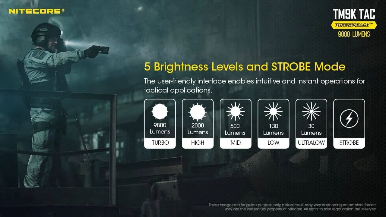 Nitecore TM9K TAC powerful 9800 lumen 280m USB-C rechargeable tactical floodlight