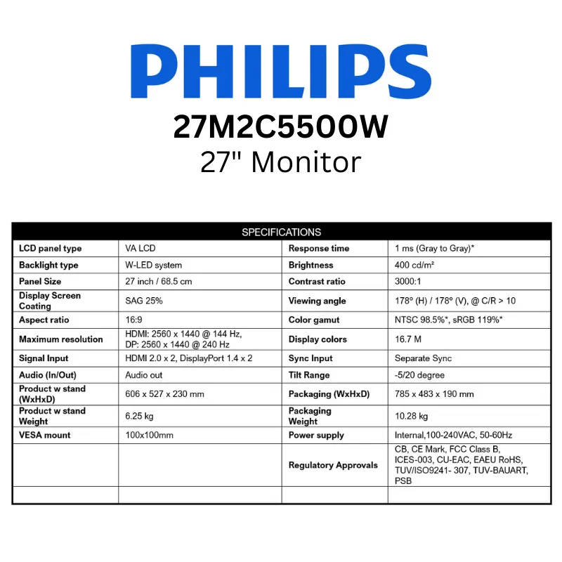 Philips 27M2C5500W 27" VA LCD Panel 2560 x 1440 DP 240Hz Gaming Monitor / 1ms / HDMI /DP 1.2