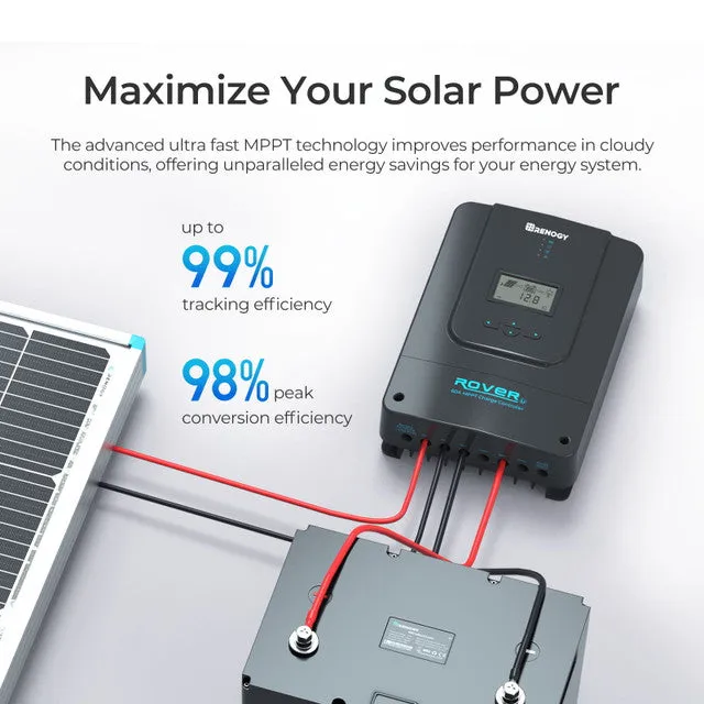 Renogy Rover Li 60 Amp MPPT Solar Charge Controller