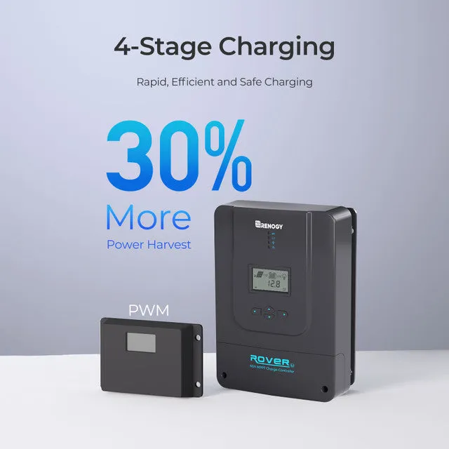 Renogy Rover Li 60 Amp MPPT Solar Charge Controller