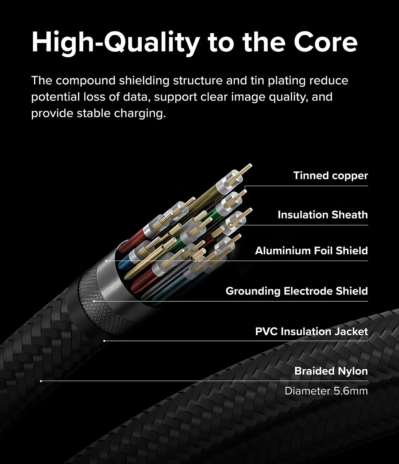 Ringke USB 3.2 Gen 2x2 USB-C Compatible with Type-C Data Transfer and Fast Charging Cable - 2m (Black)