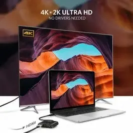 UGREEN 30843 USB-C TO HDMI & VGA CONVERTER