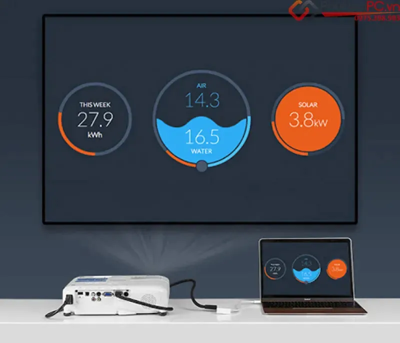 UGREEN 30843 USB-C TO HDMI & VGA CONVERTER