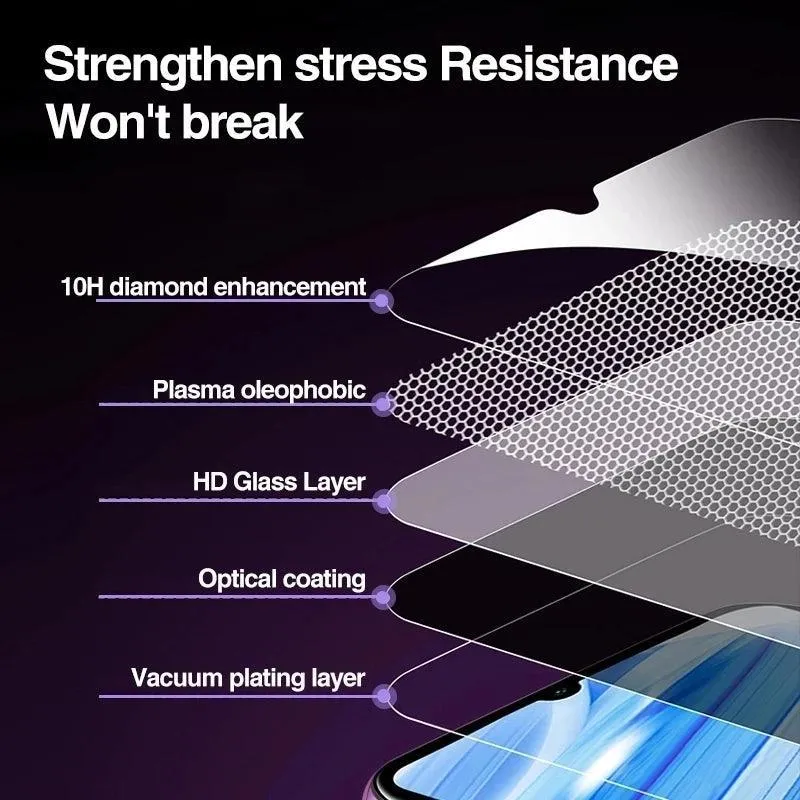 Xiaomi Redmi Note & Redmi 10 Screen Protectors: Crystal-Clear Protection